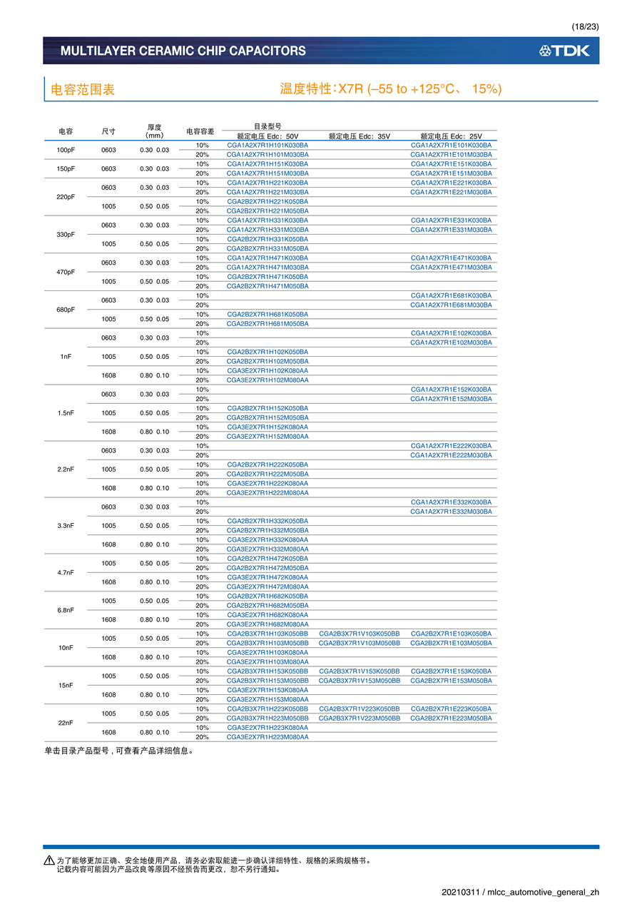 mlcc_automotive_general_zh_18.jpg