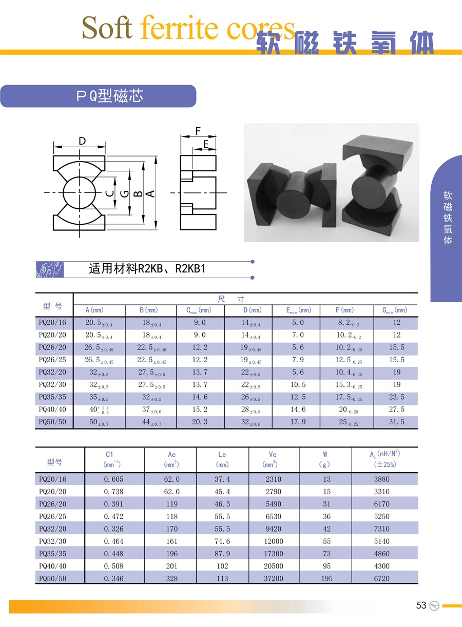 磁材事業部目錄-17433142487_53.jpg