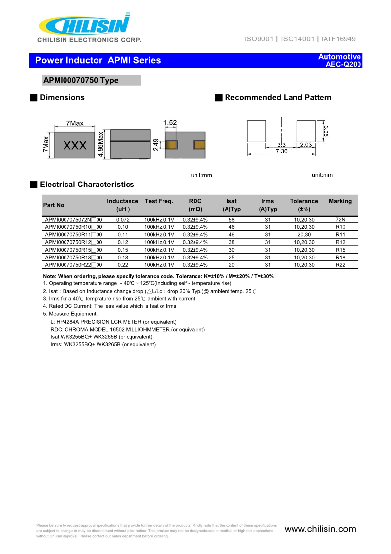 APMI_Series_3.png