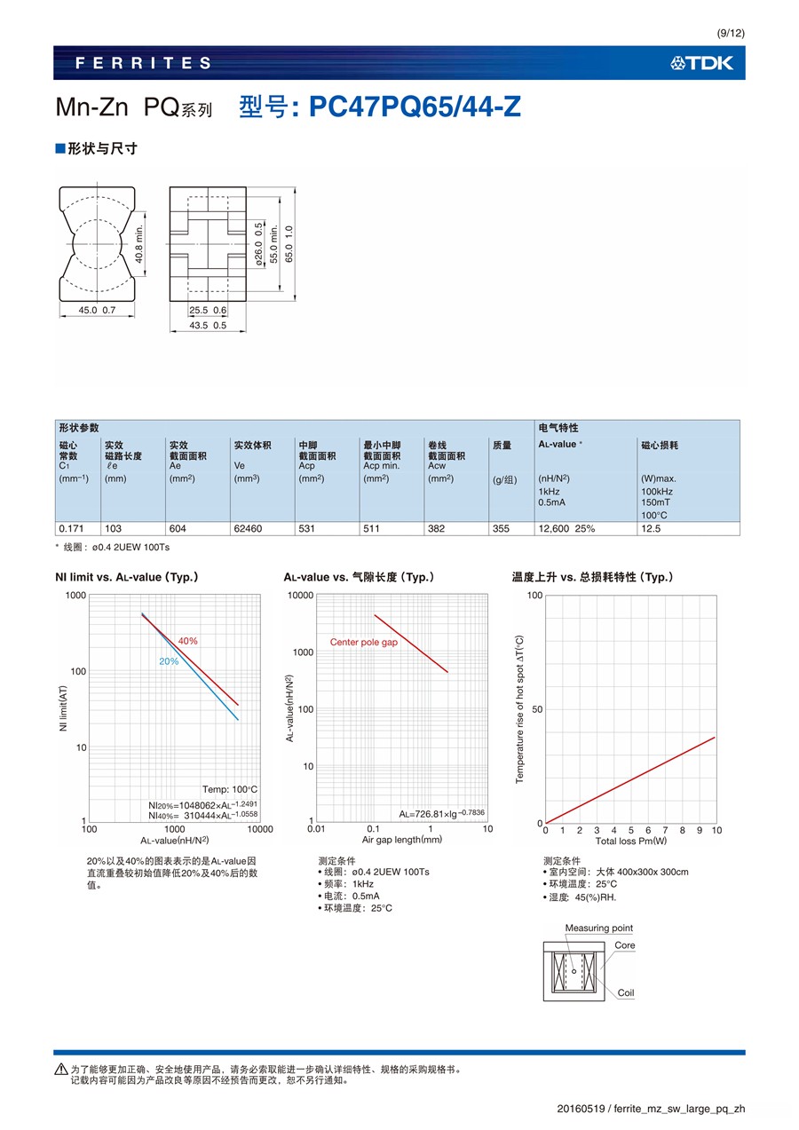 ferrite_mz_sw_large_pq_zh_9.jpg