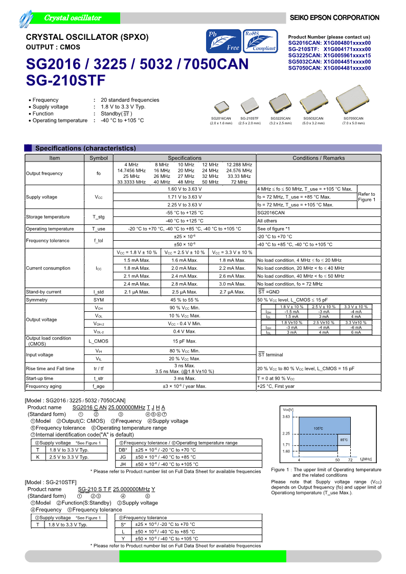 SG5032CAN_cn_1.png