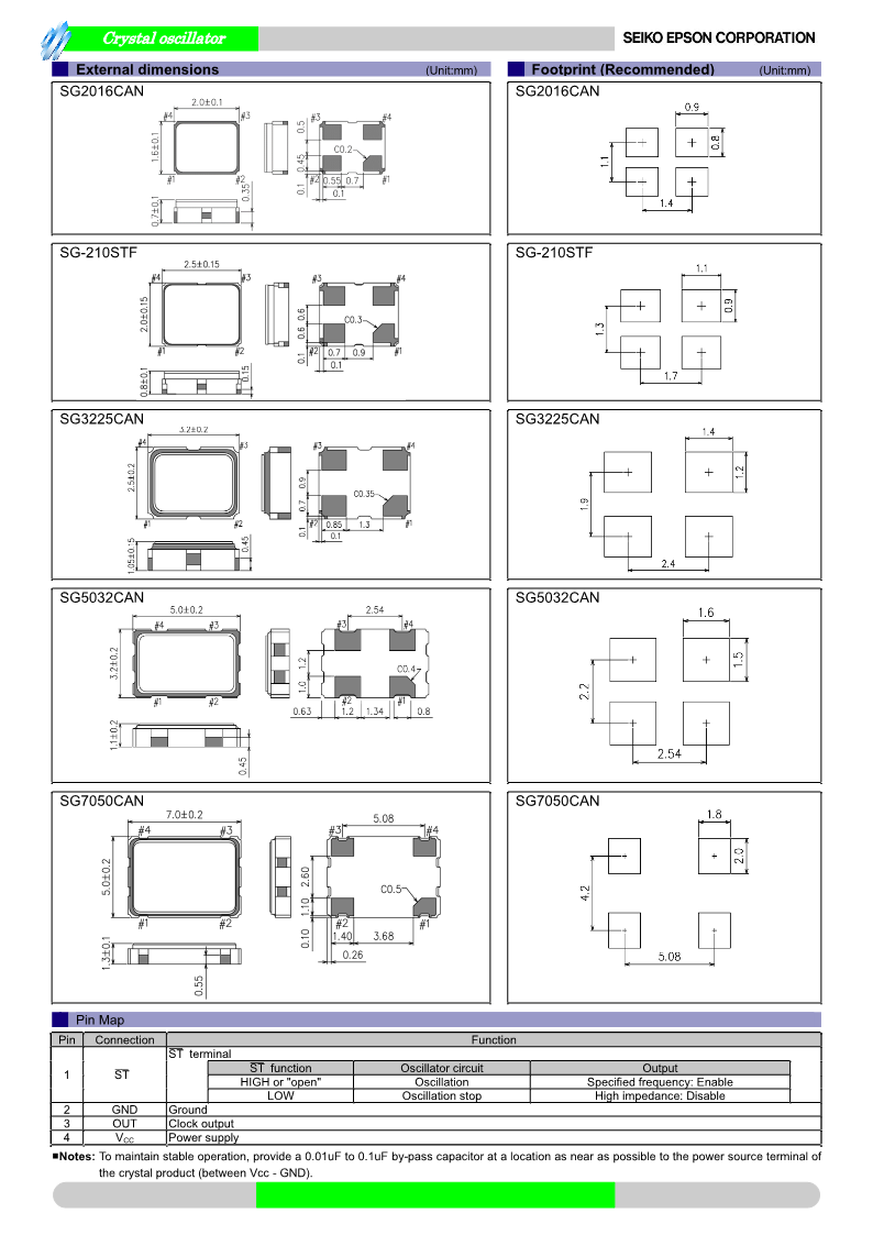 SG5032CAN_cn_2.png