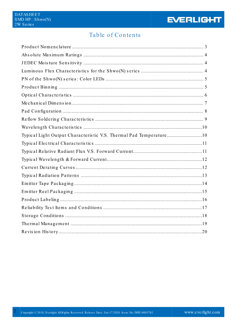 Shwo(N)2W_Series_datasheet_V1_DHE-0003702_2.png