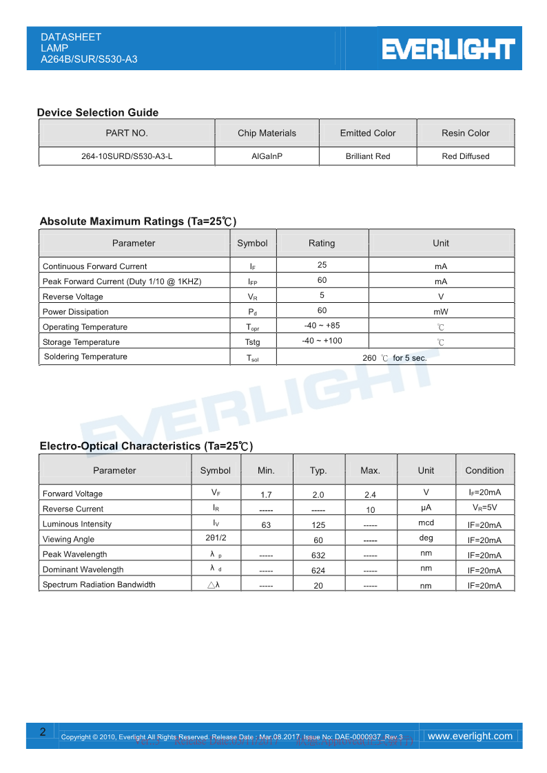 DAE-0000937_A264B-SUR-S530-A3-DATASHEET_V3_2.png