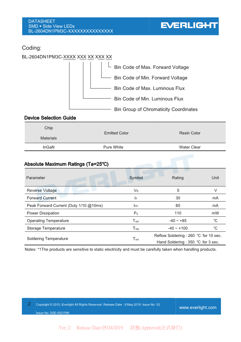 BL-2604DN1PM3C-XXXXXXXXXXXXXX_DataSheet_V2_2.png