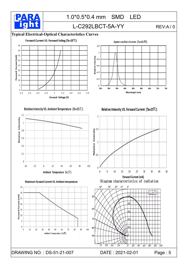 DS-51-21-007-LC292LBCT-5A-YY-A0_5.png