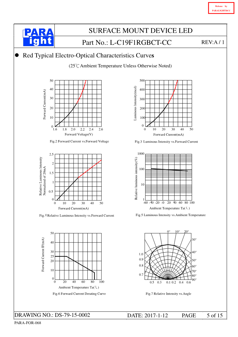 DS-79-15-0002-L-C19F1RGBCT-CC-A3_5.png