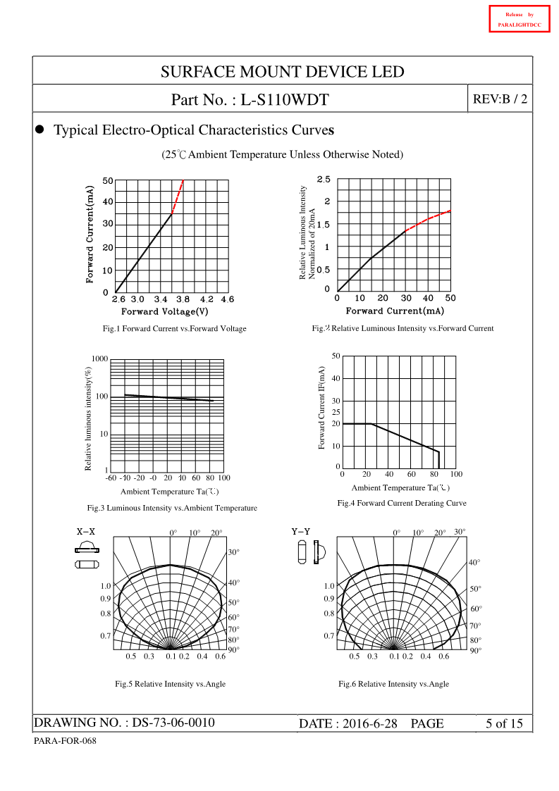 DS-73-06-0010-L-S110WDT-B2_5.png