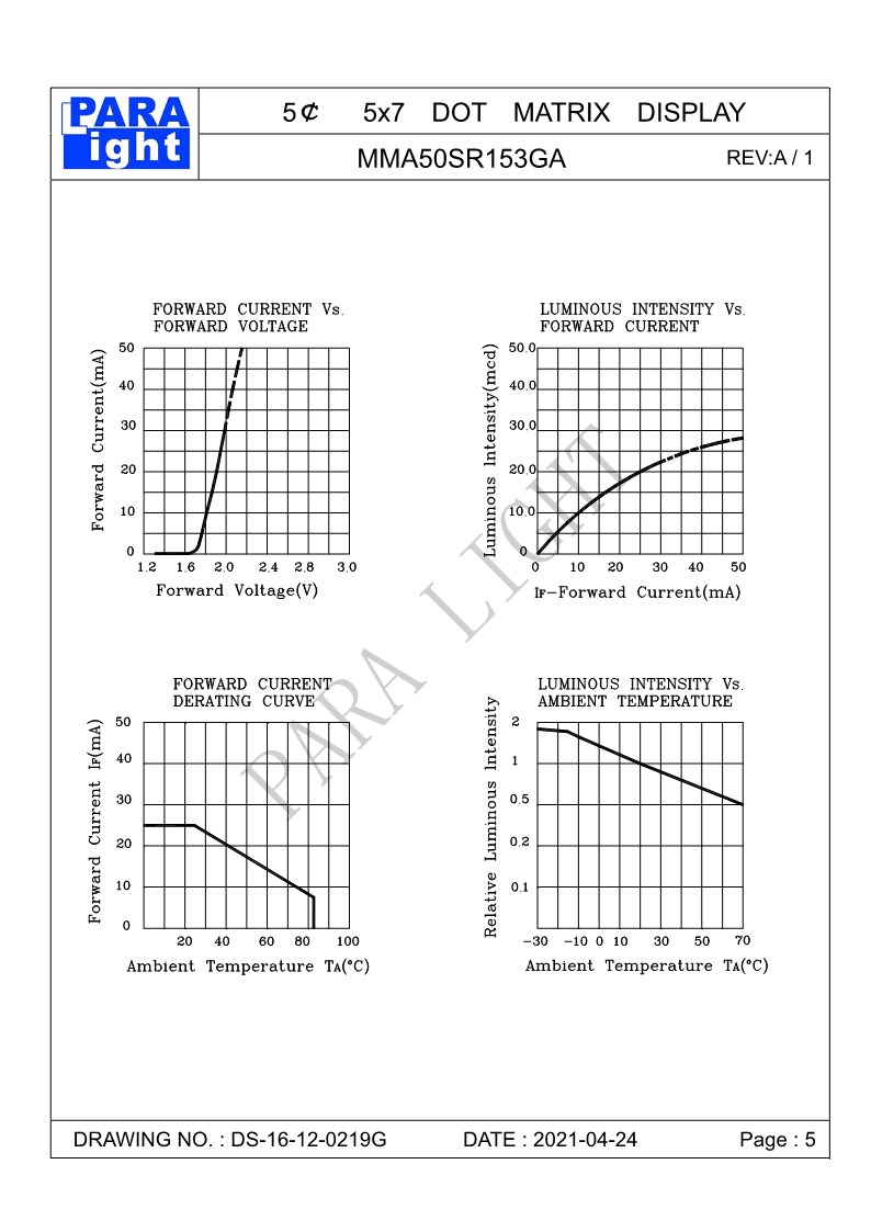 DS-16-12-0219G-MMA50SR153GA-A1_5.png