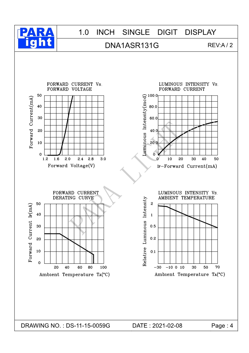 DS-11-15-0059G-DNA1ASR131G-A2_4.png