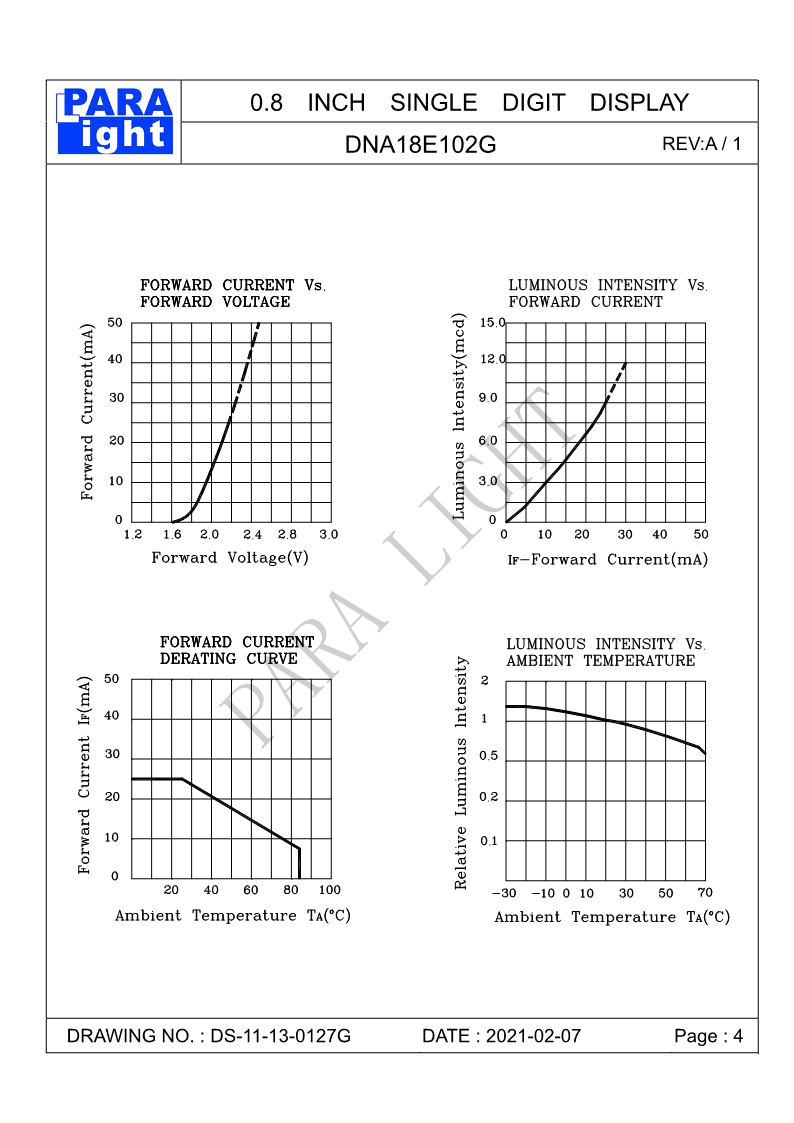 DS-11-13-0127G-DNA18E102G-A1_4.png