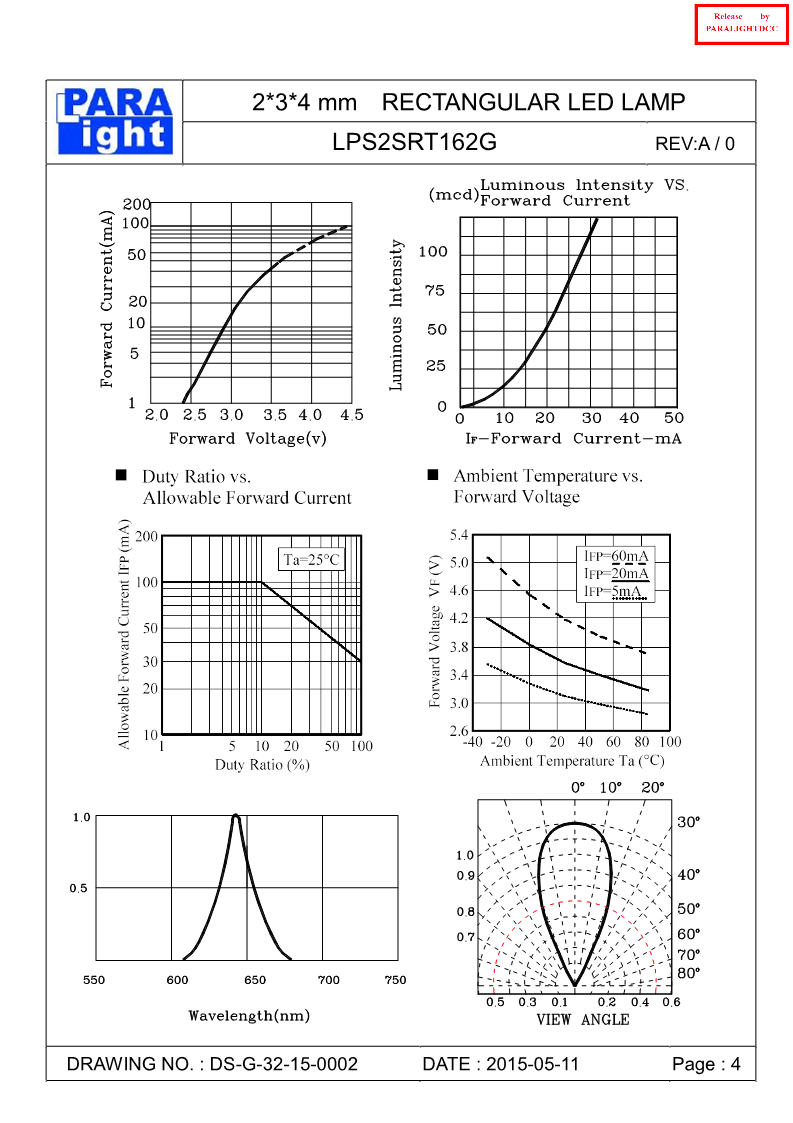 DS-G-32-15-0002-LPS2SRT162G-A0_4.png