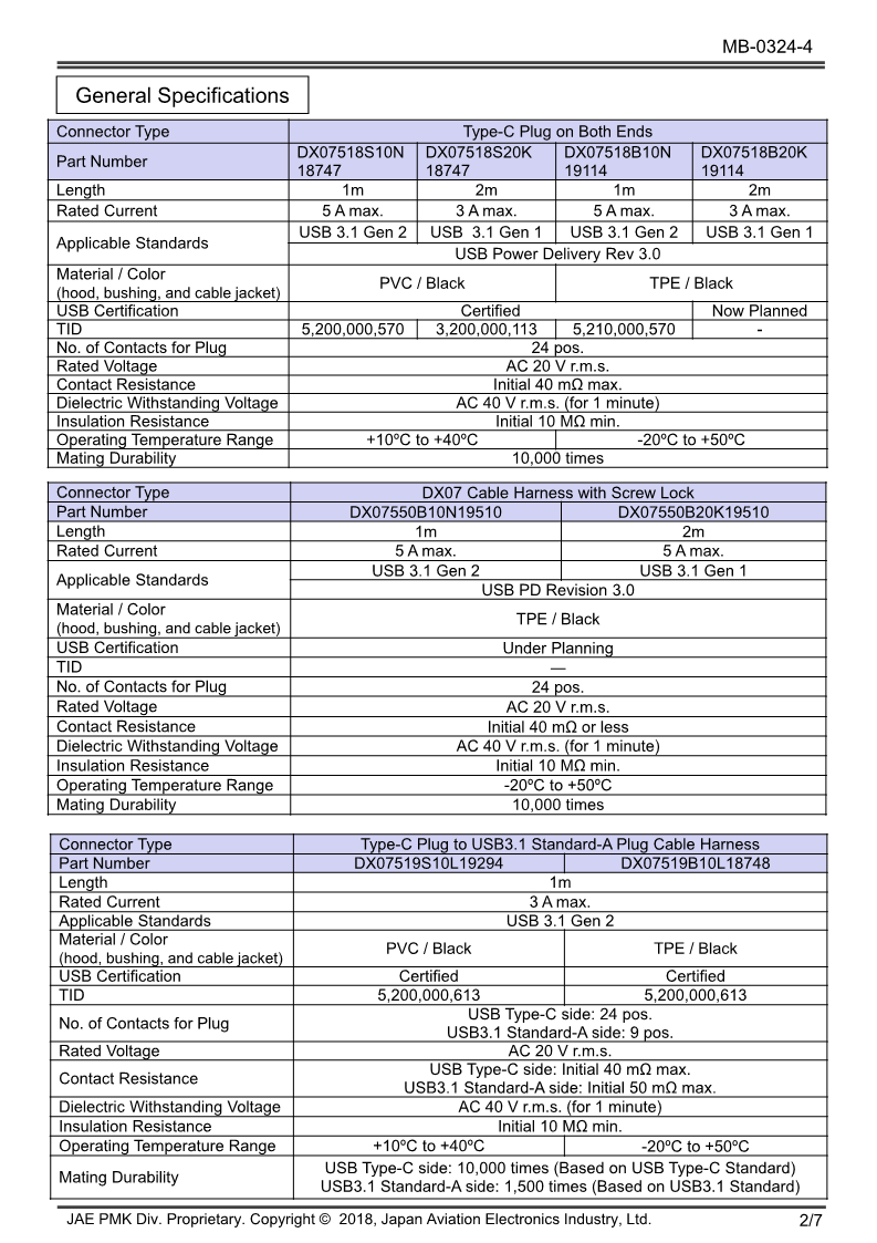 MB-0324-4E_DX07_HARNESS_2.png